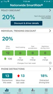 nationwide smartride® problems & solutions and troubleshooting guide - 4