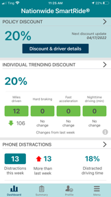 Nationwide SmartRide® screenshot