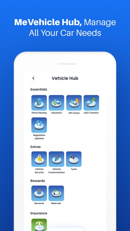 MeVehicle: Manage Car Needs
