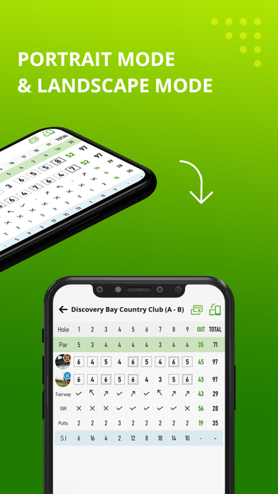 EasyGolf: Golf GPS & Scorecard Screenshot