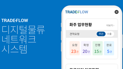 TRADEFLOW Screenshot