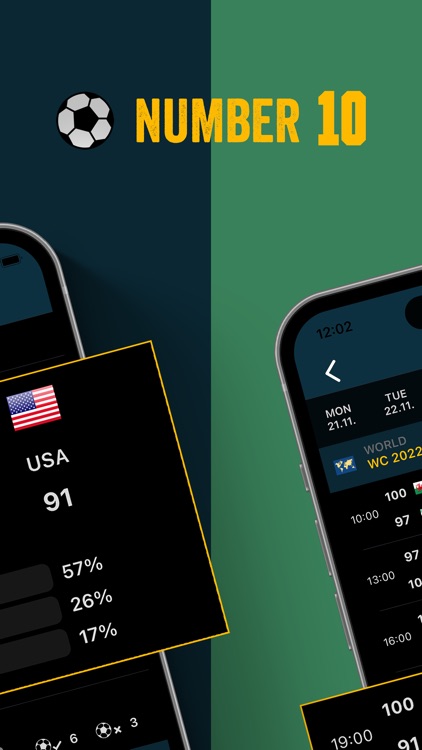 Number10: Football Predictions