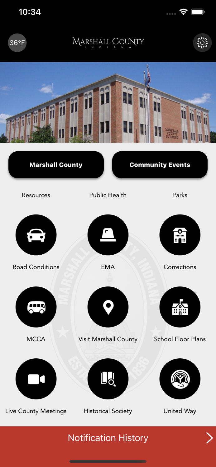 Marshall County Indiana