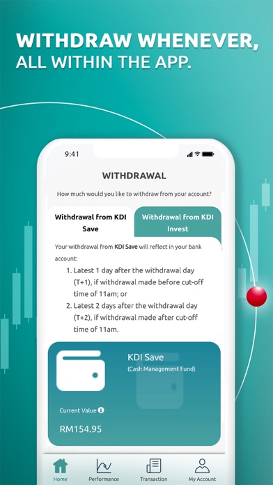 Kenanga Digital Investing Screenshot