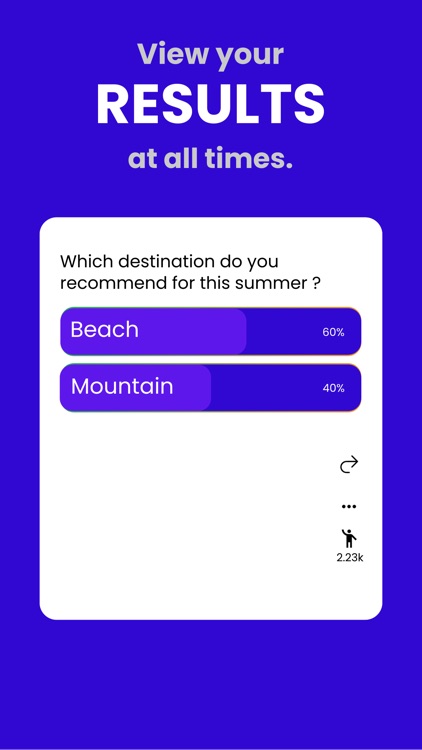 Sporose - Dear Without Regret.