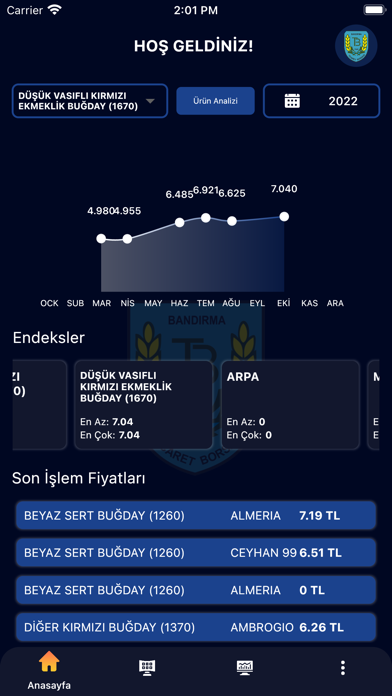 Bandırma TB Salon Satış Screenshot