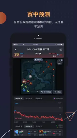 Game screenshot DotaMind hack
