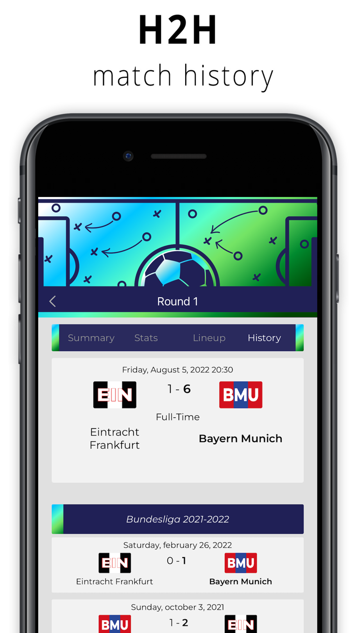 Info Deutschland League