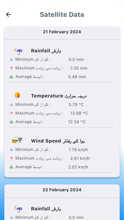 ICAS Data screenshot-9