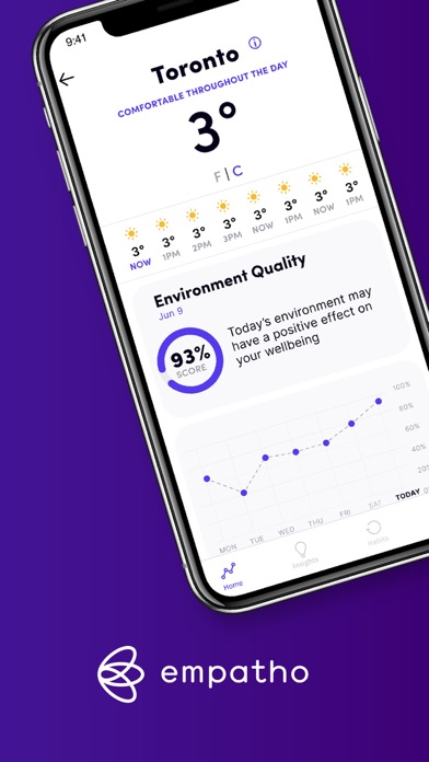 Empatho Screenshot