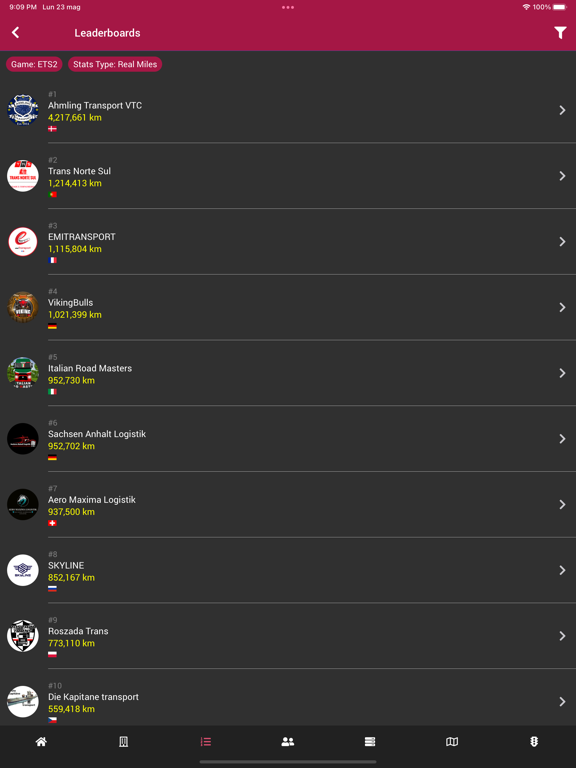 Screenshot #6 pour TruckyApp