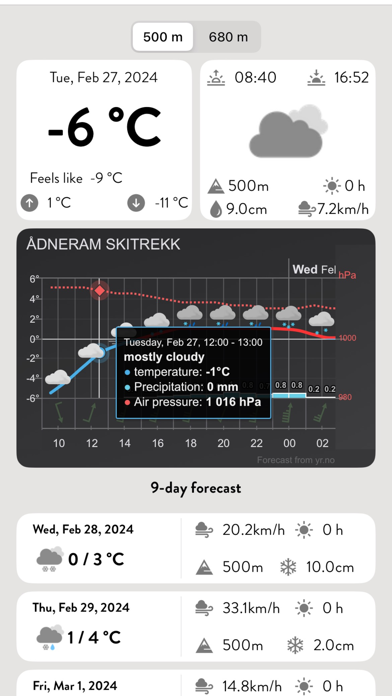 iSKI Norge - Ski + Tracking Screenshot