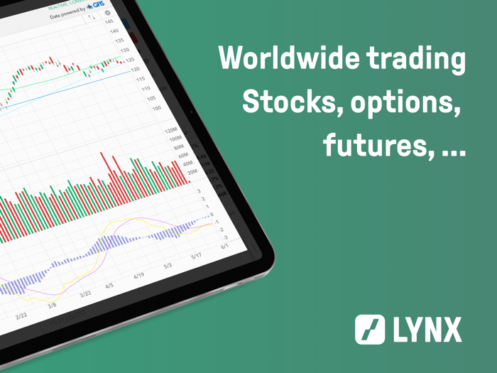 LYNX Trading