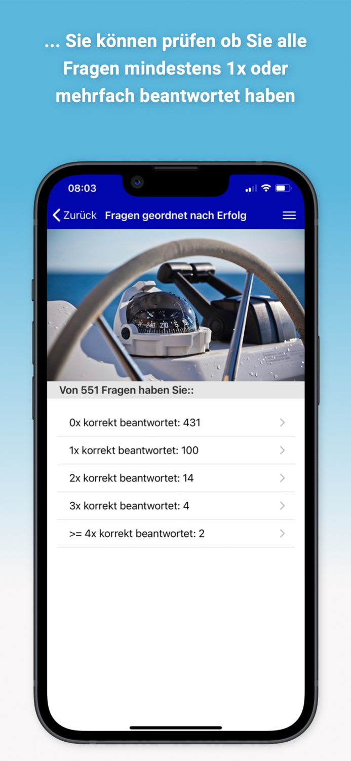 Bootstheorie.ch 2023 Kat. A-D