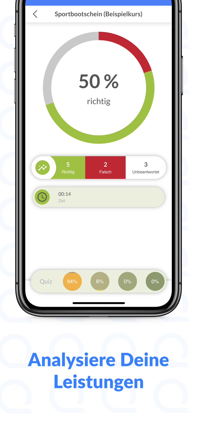 SBF Bootsführerschein Trainer