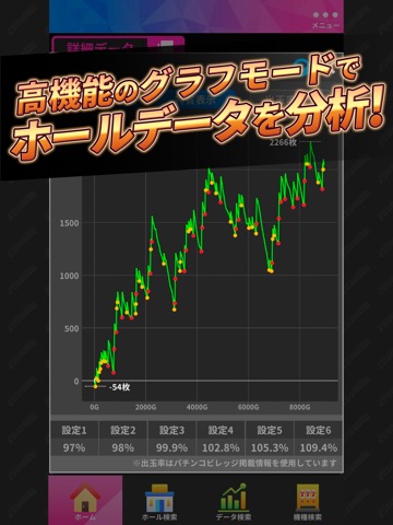 ジャグラーオンライン～パチスロ「ジャグラー」が遊べる～のおすすめ画像3