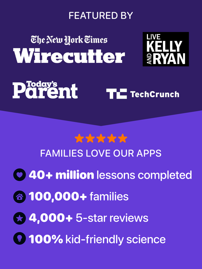 Planets and Space for Kids K-5 2