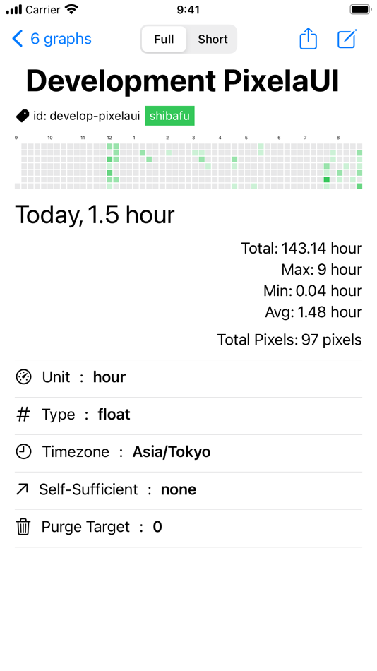 #2. PixelaUI (macOS) 由: Yutaro Muta