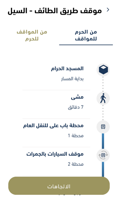 Makkah Visitors Screenshot