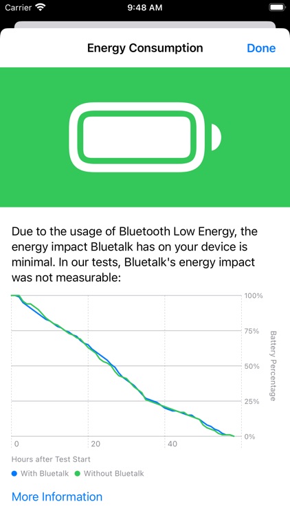 Bluetalk: Bluetooth Messenger screenshot-3