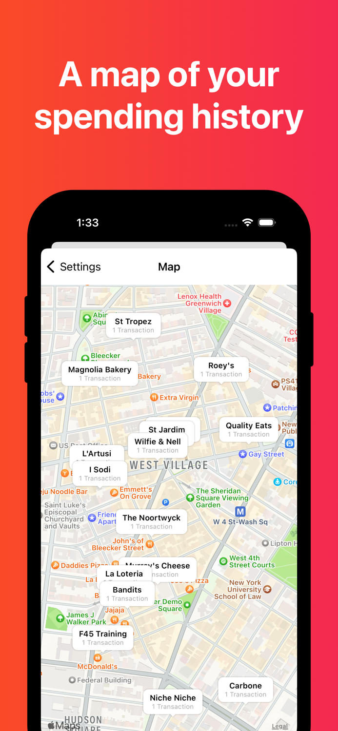 Transactions Finance Kit