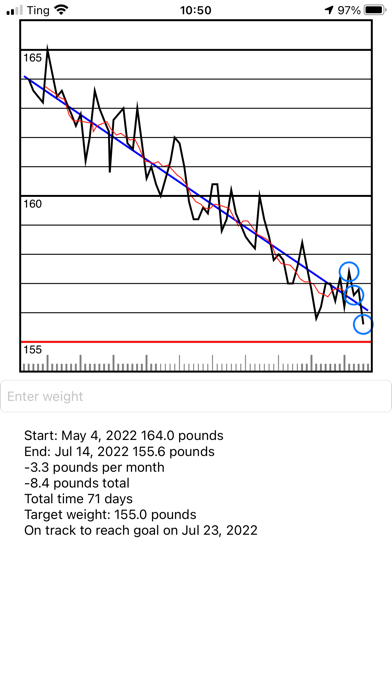 WeightOnly Screenshot 1 of 1