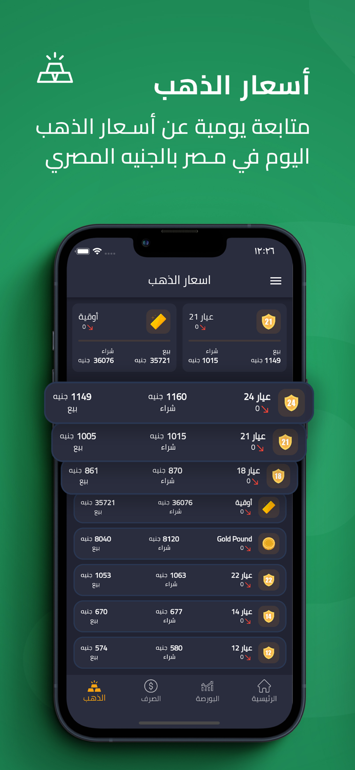 Arraf - عراف  Gold and Dollar