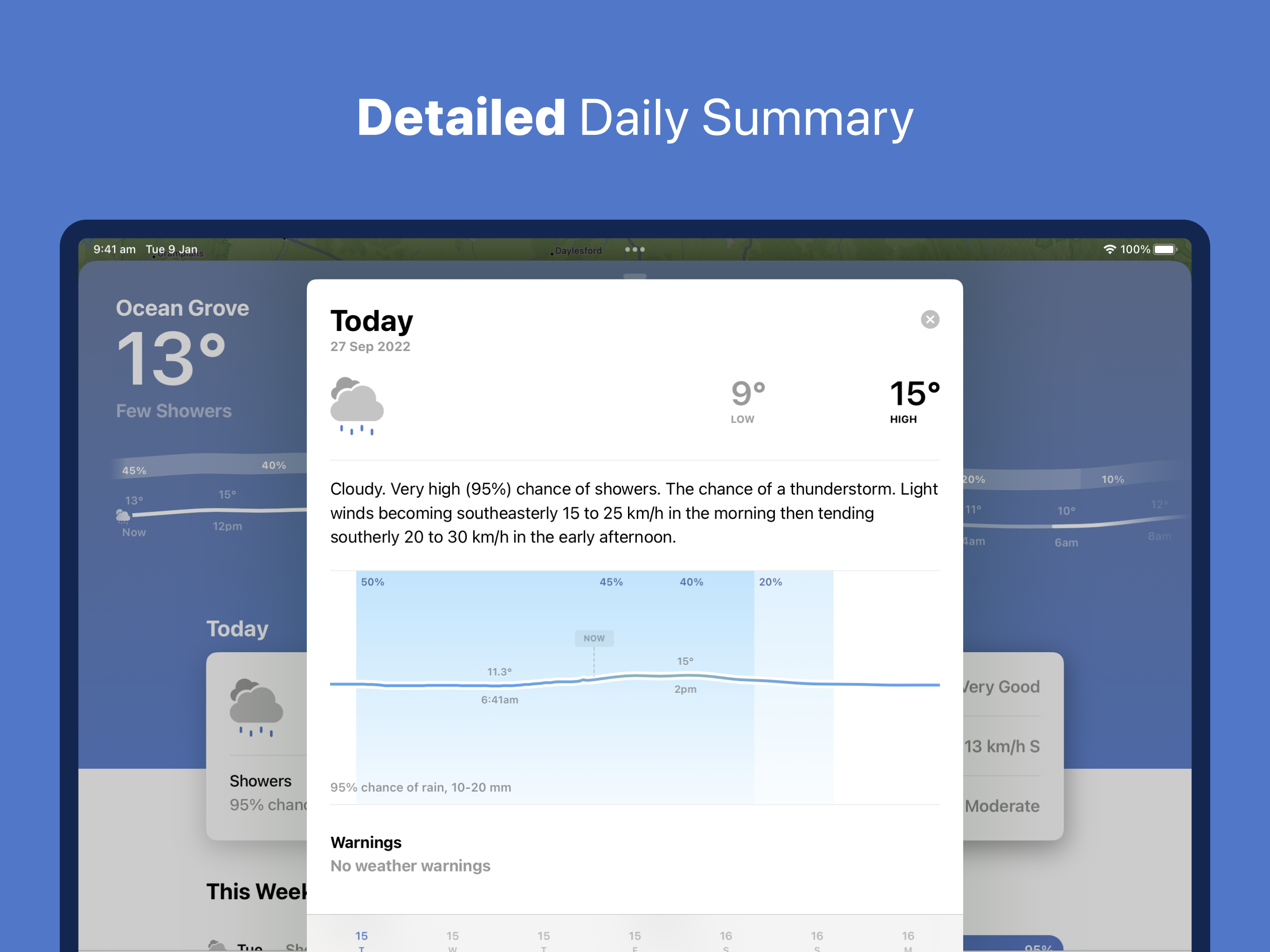 Weather Perfect - BOM Radar