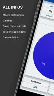 keto calculator problems & solutions and troubleshooting guide - 2