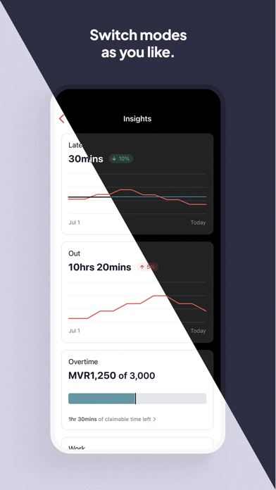 Humanlot Screenshot