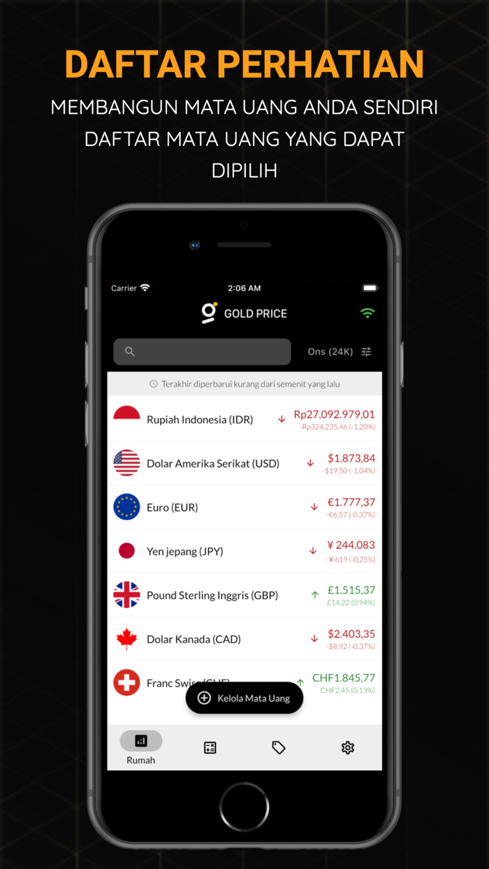 Harga Emas Langsung Hari Ini