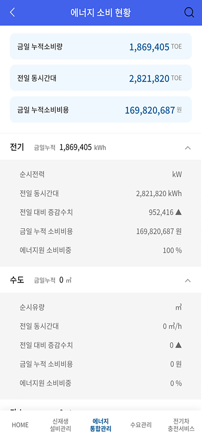 LH e-음 홈에너지 관리자