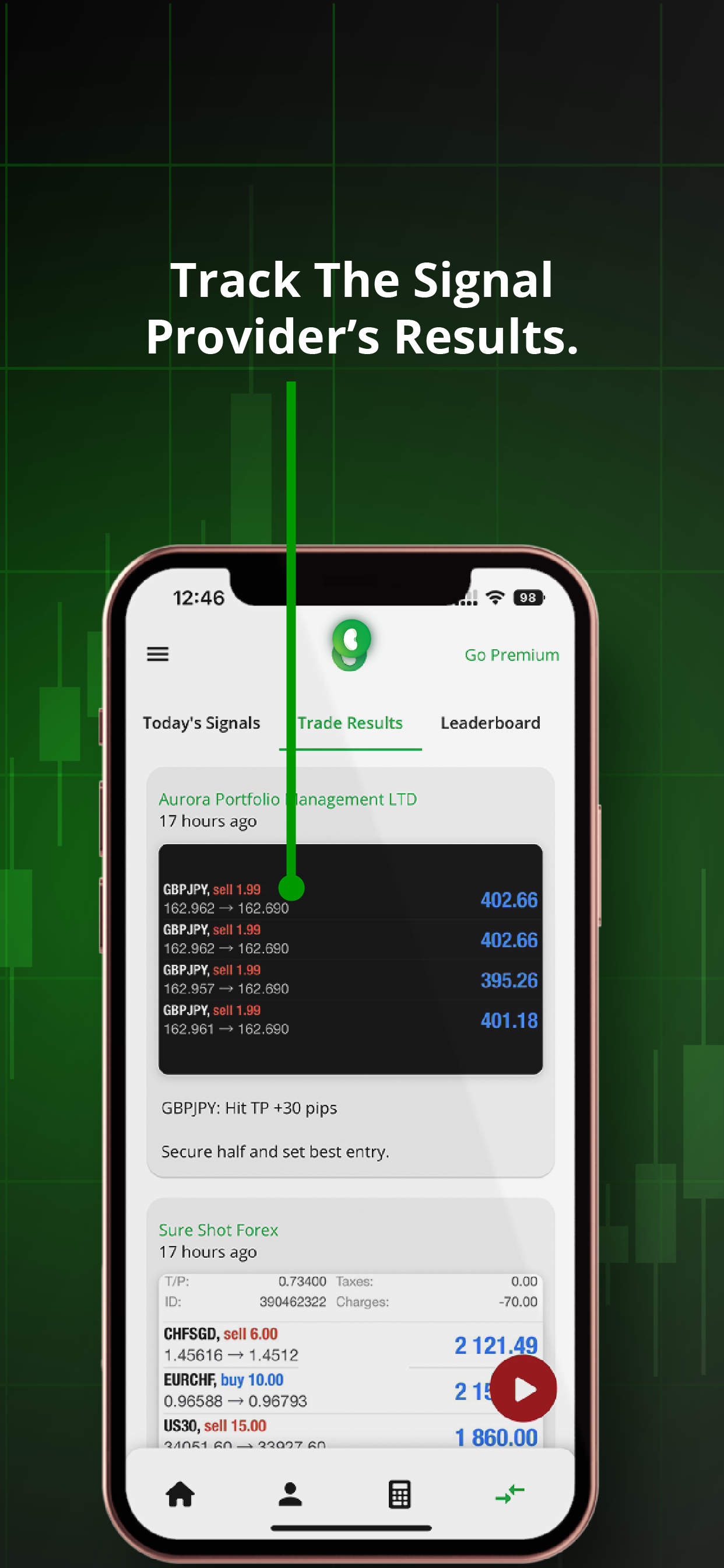 BeanTrader