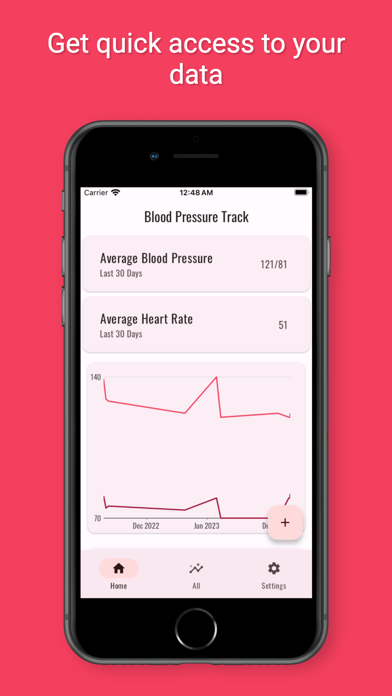BloodPressureTrack Screenshot
