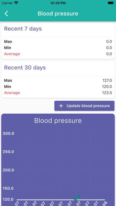 NoteMedi Screenshot