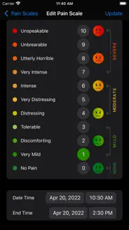 How to cancel & delete the pain scale 4