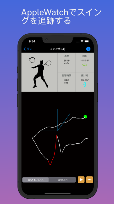 TennisKeeper: Swings & Scoresのおすすめ画像2