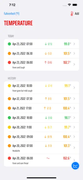 Game screenshot Body Temperature App  & More mod apk