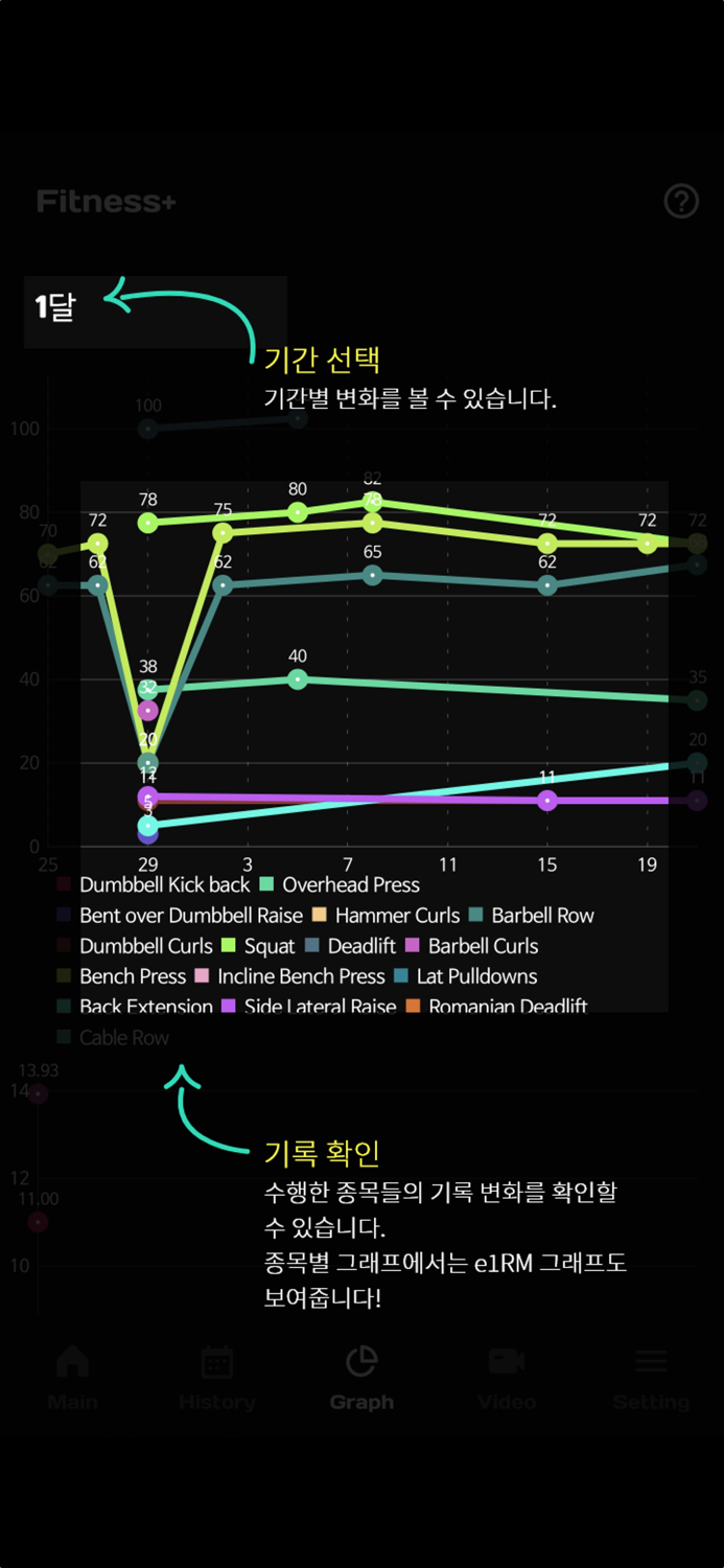 핏플 - Fitple  피트니스 플러스