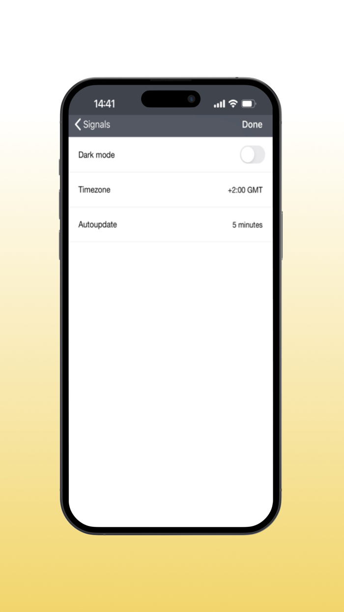 Forex signals and analysis