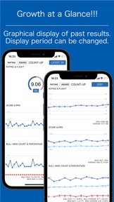 Recodarts screenshot