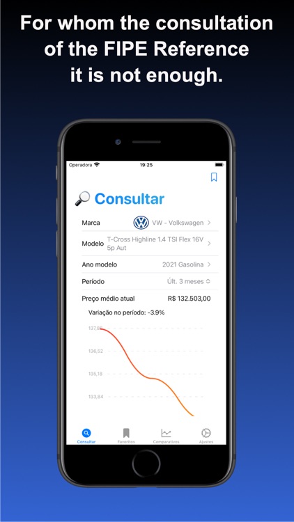 Mais FIPE: Beyond FIPE price