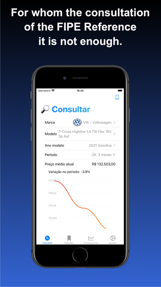 #1. Mais FIPE: Beyond FIPE price (iOS) Podle: Raphael Monteiro
