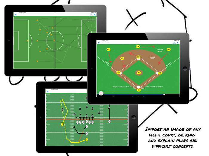 Eureka Canvas - Sports Edition