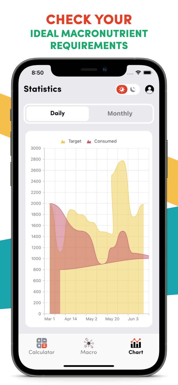 Macro Calculator for Weight GL