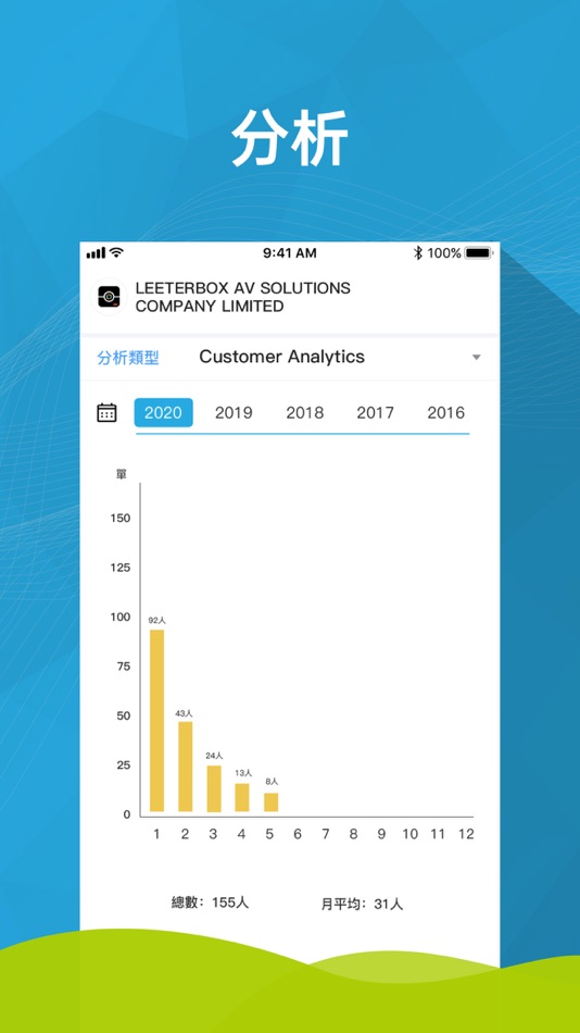 #2. Letter Box Admin (iOS) 由: BIG FISH LIMITED