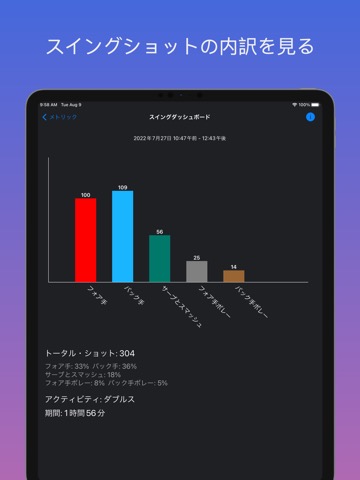 TennisKeeper: Swings & Scoresのおすすめ画像4