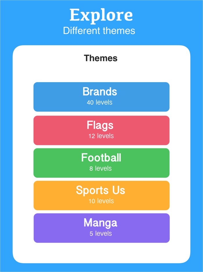 Logo Quiz Guess the logos