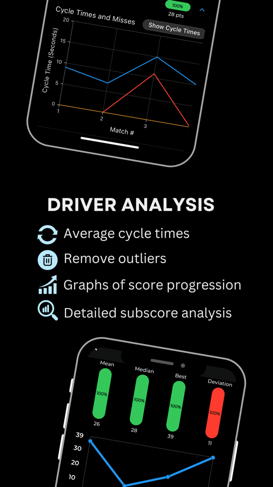 #2. TeamTrack: FTC Scouting (iOS) 由: Anh-Quan Nguyen