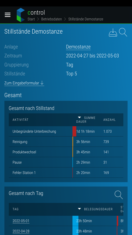 #5. digifai control (iOS) Podle: Eberle Automatische Systeme GmbH & Co KG